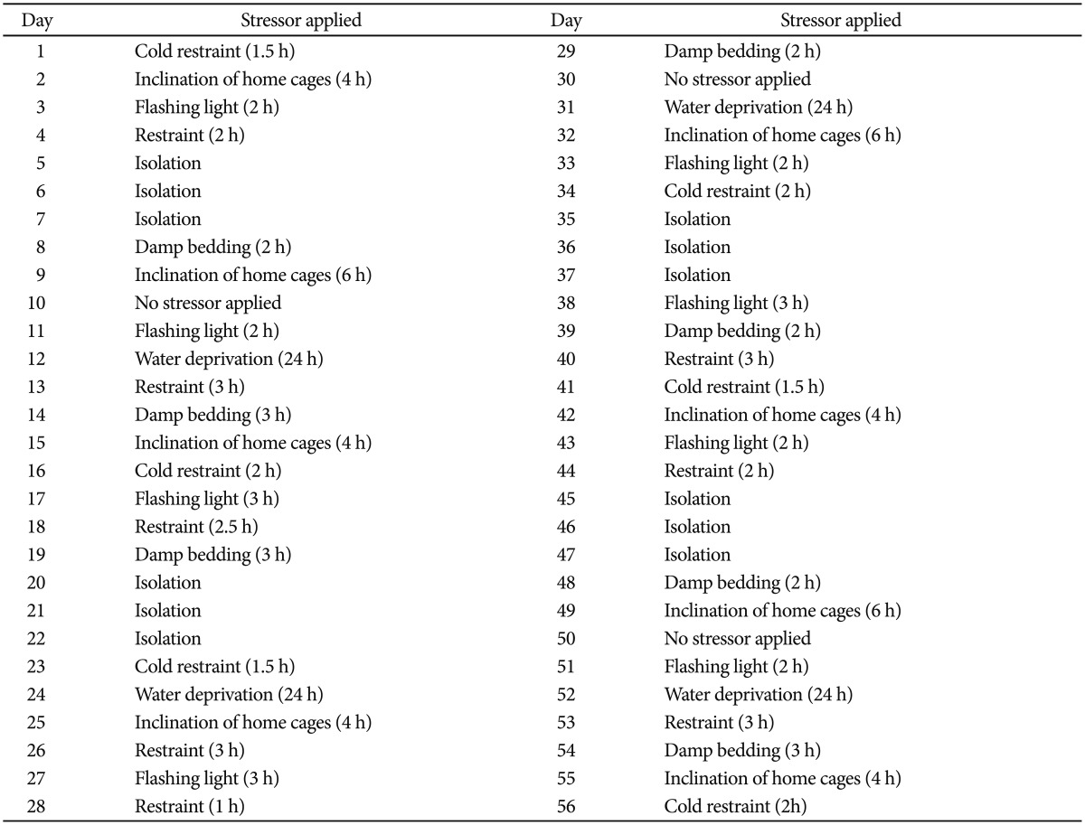 graphic file with name pi-12-73-i001.jpg