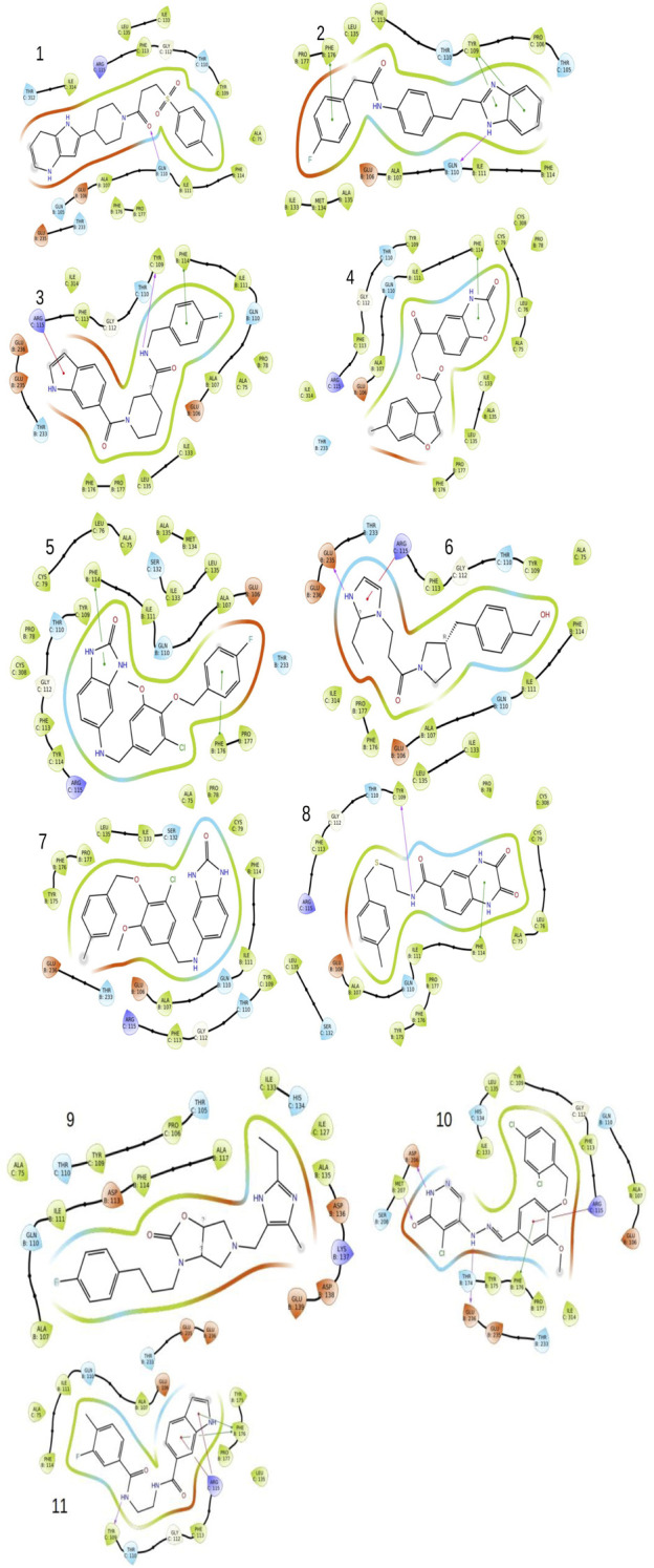 FIGURE 3