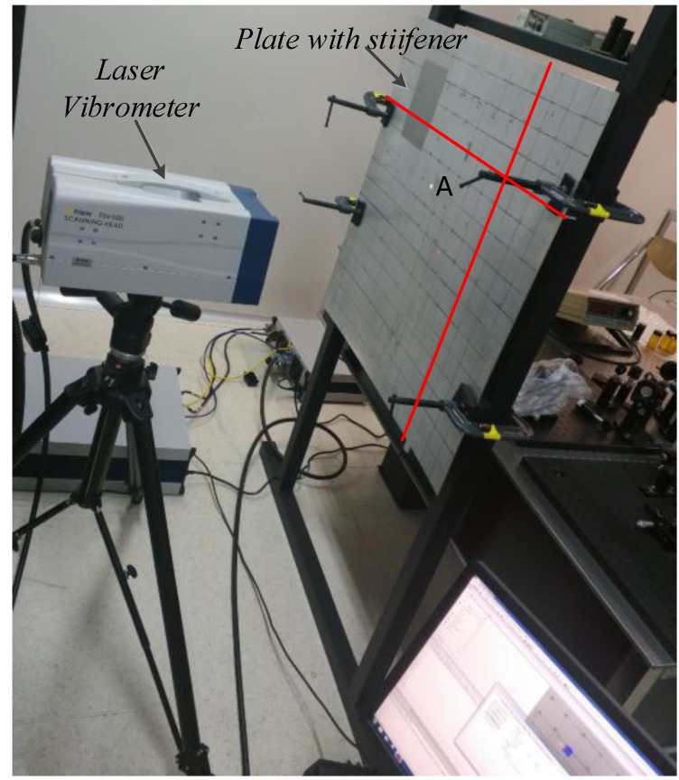 Figure 6