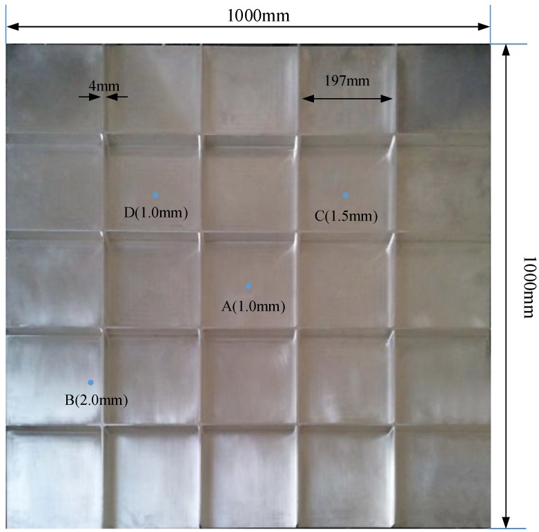 Figure 11