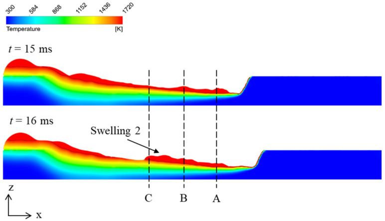 Figure 11