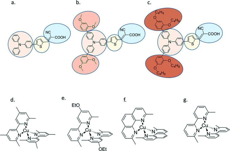 Fig. 13