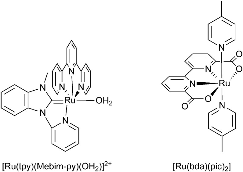 Fig. 51