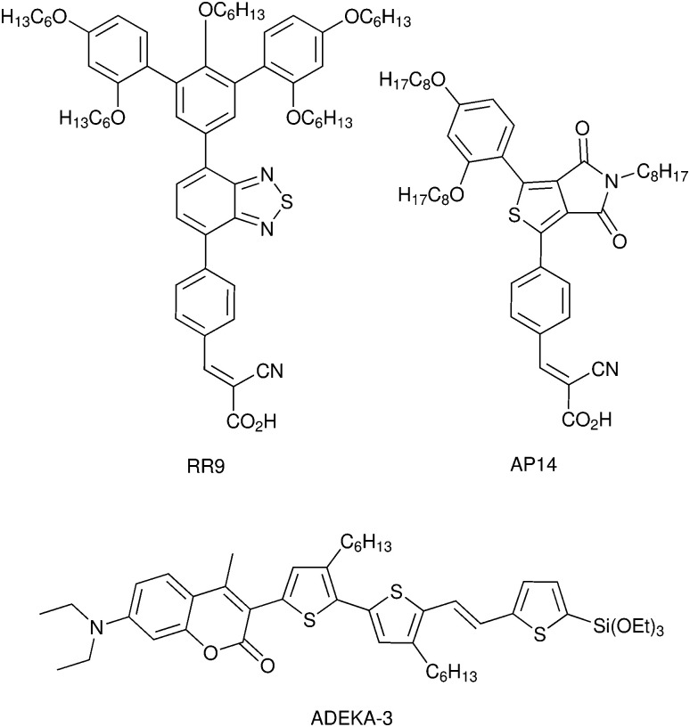 Fig. 23