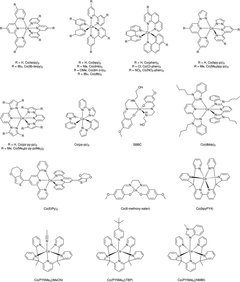 Fig. 27