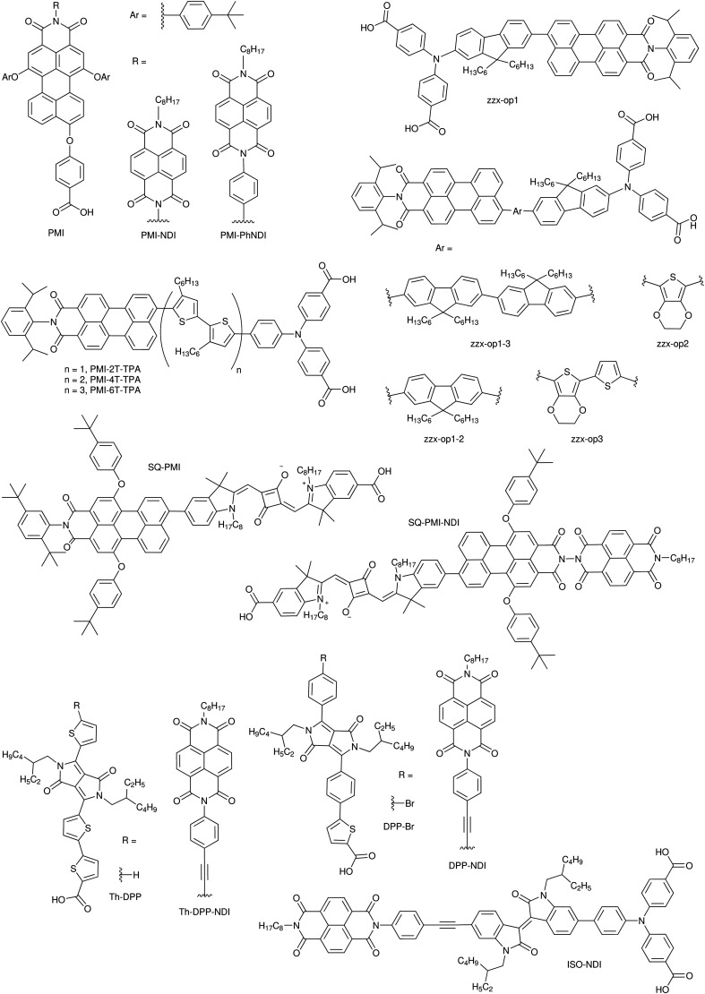 Fig. 45