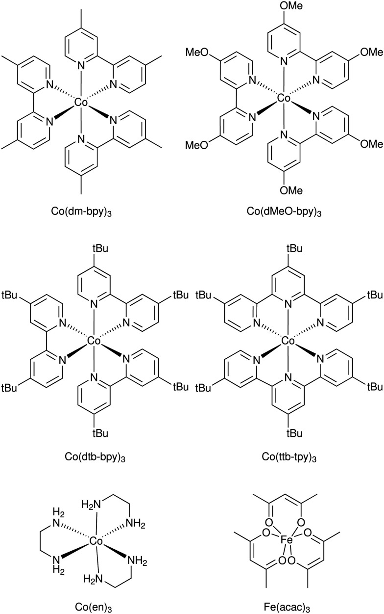 Fig. 47