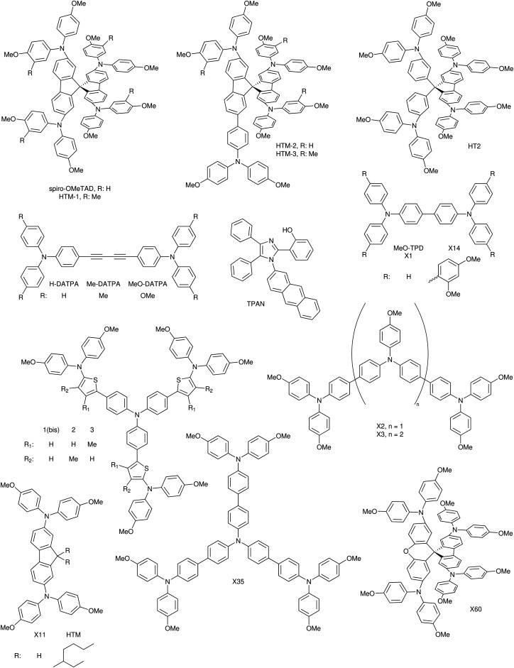 Fig. 37