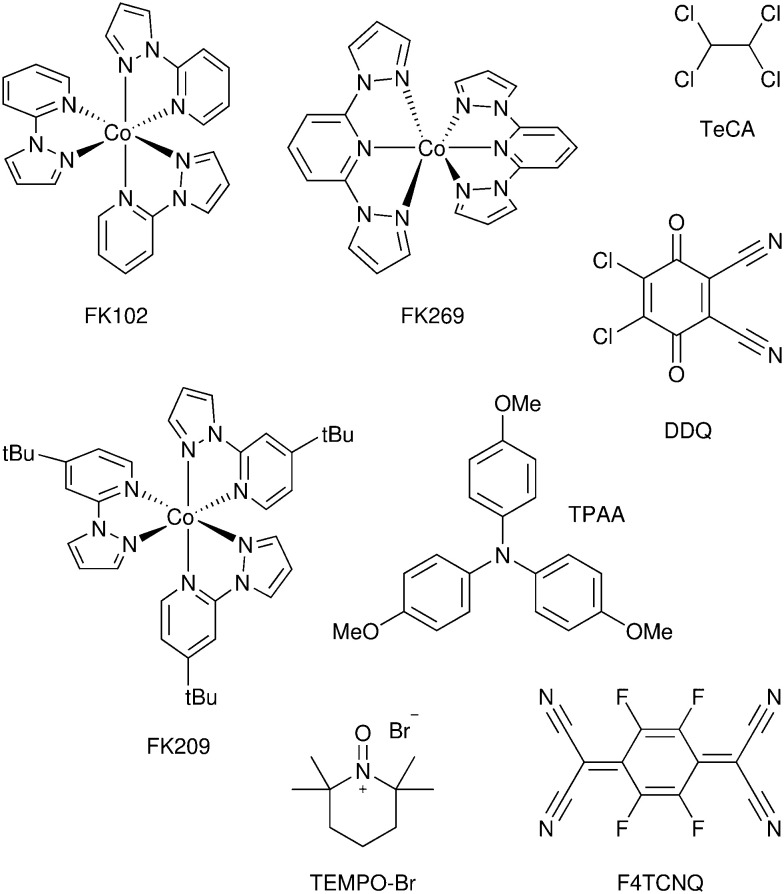 Fig. 39