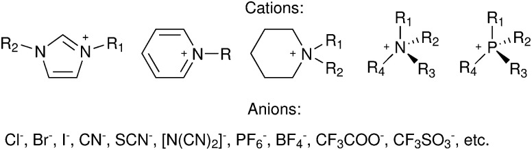 Fig. 34