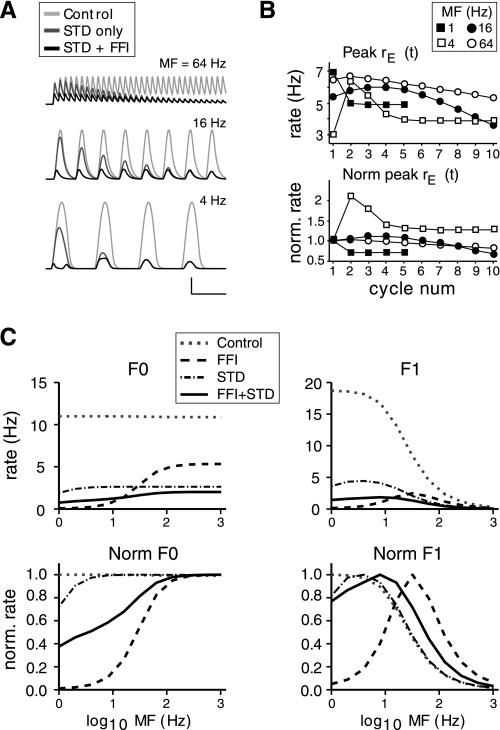 Fig. 8.