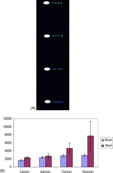 Fig. 9