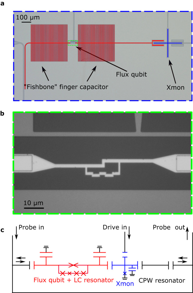 Fig. 1