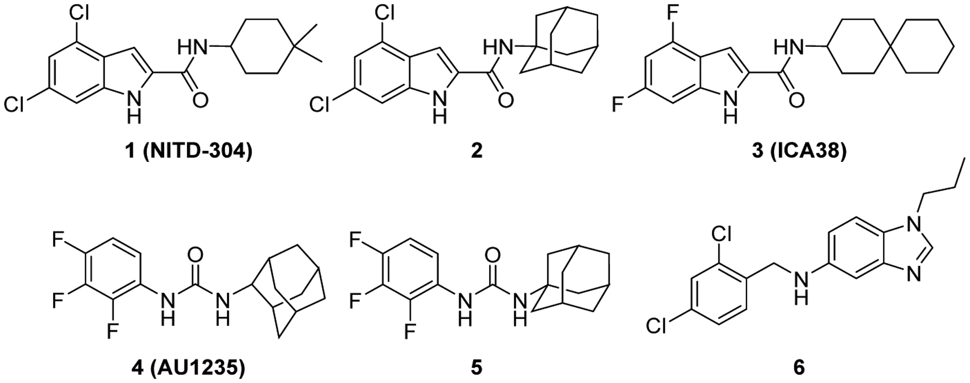 Figure 1.