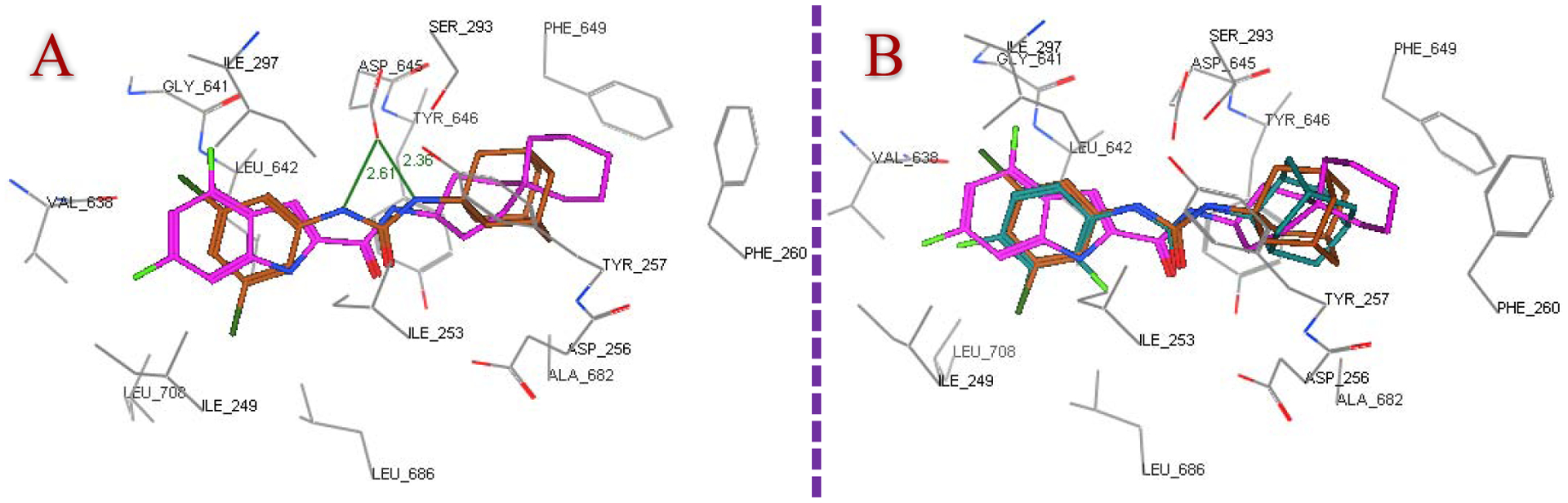 Figure 4.