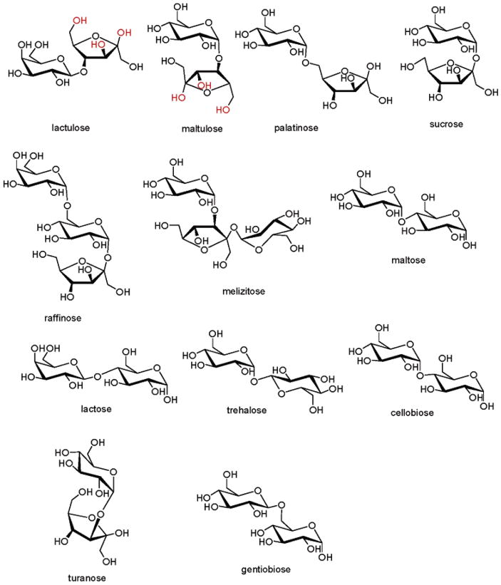 Figure 13