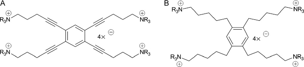 Figure 13.8