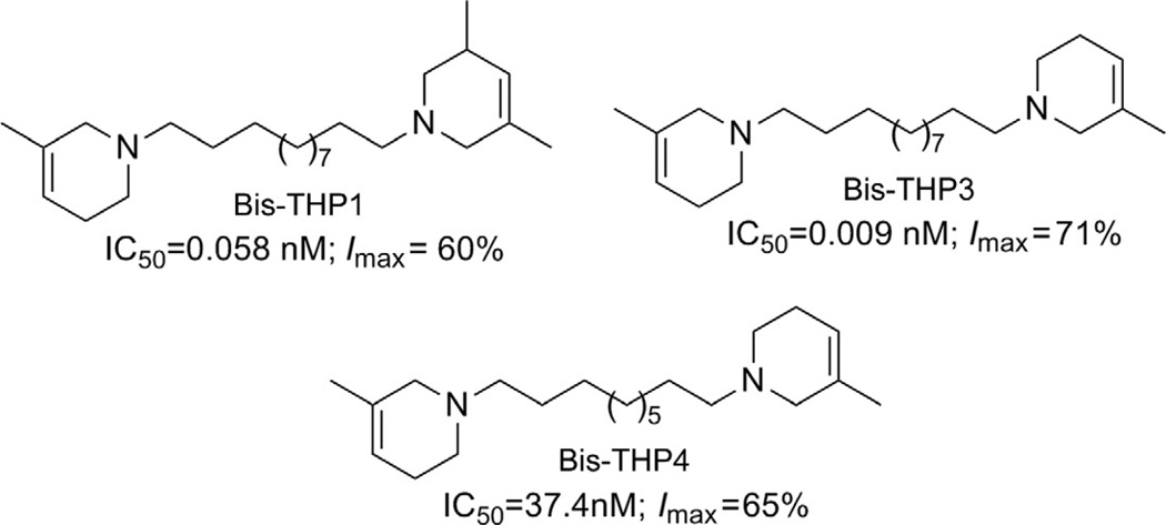 Figure 13.11