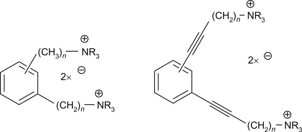 Figure 13.4