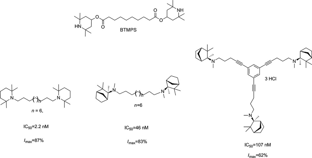 Figure 13.10