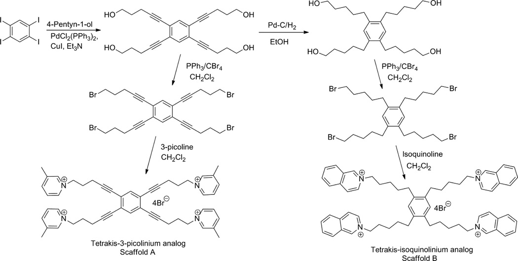 Figure 13.9