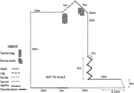 Fig. 2