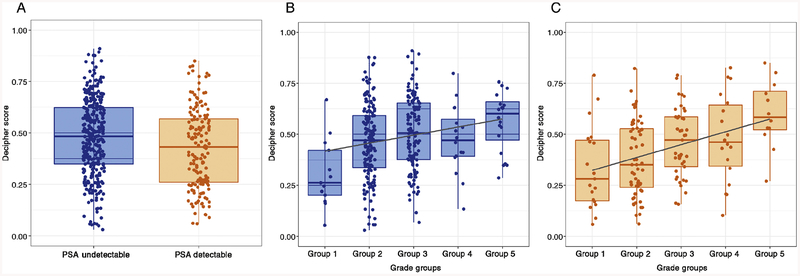 Fig. 1 –