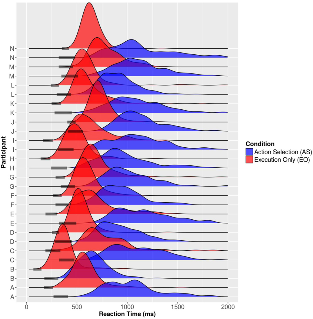 Fig. 2: