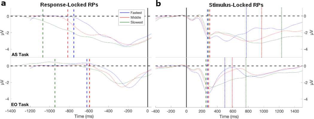 Fig. 5: