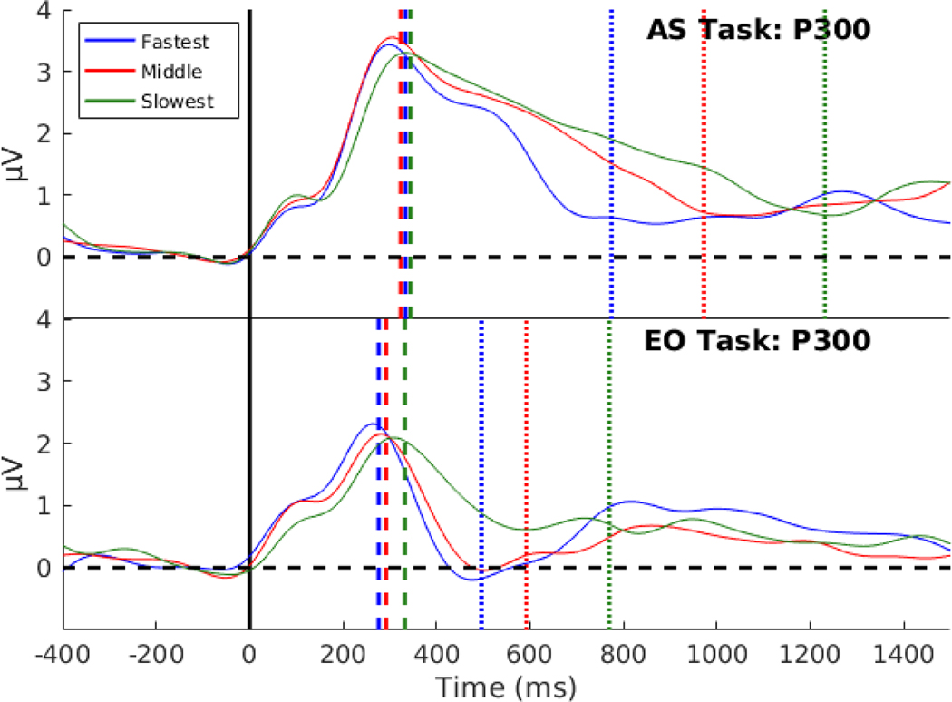 Fig. 6: