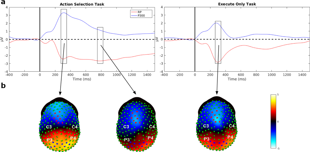 Fig. 4: