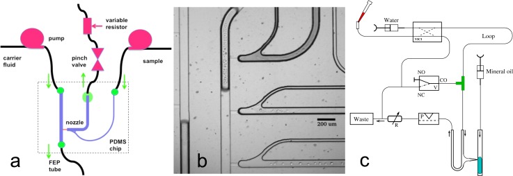 FIG. 3.