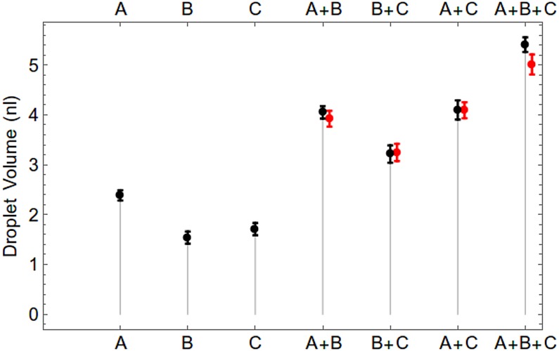 FIG. 11.