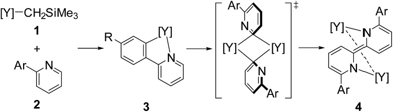 Scheme 1