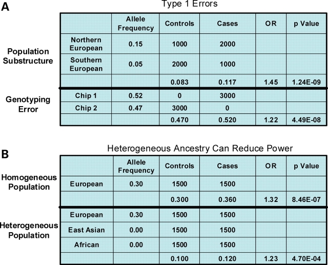 Figure 1.