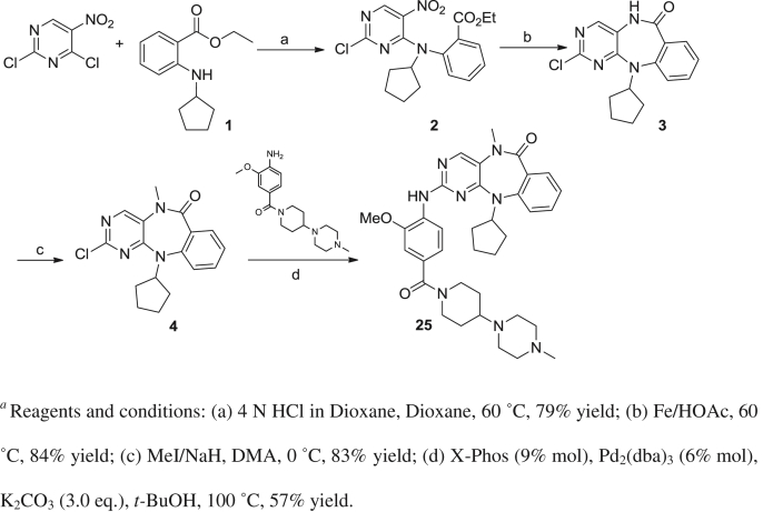 Scheme 1