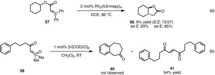 Scheme 29