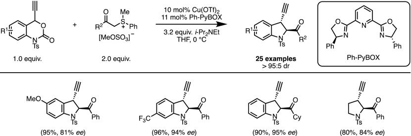 Scheme 6