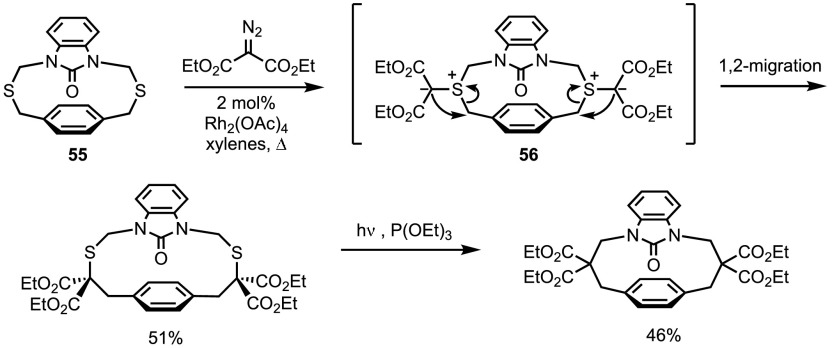 Scheme 46