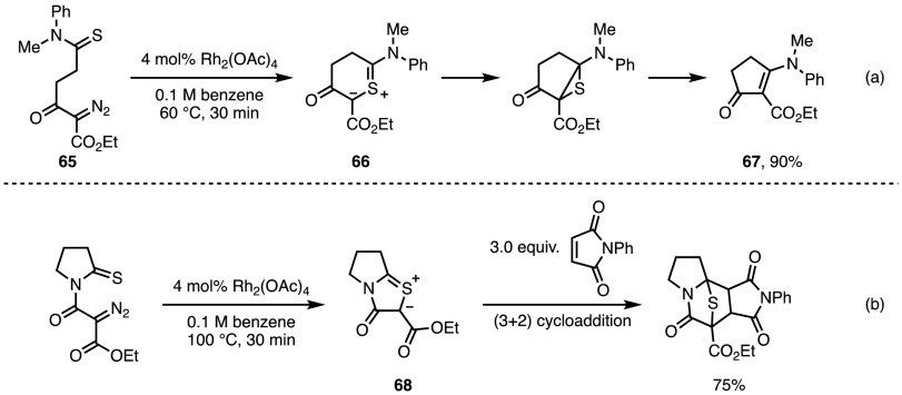 Scheme 52