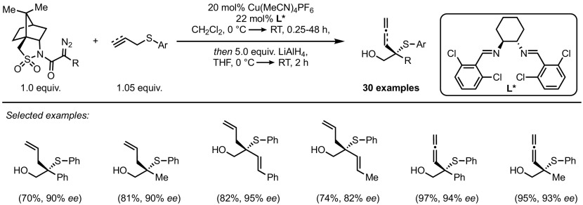 Scheme 39