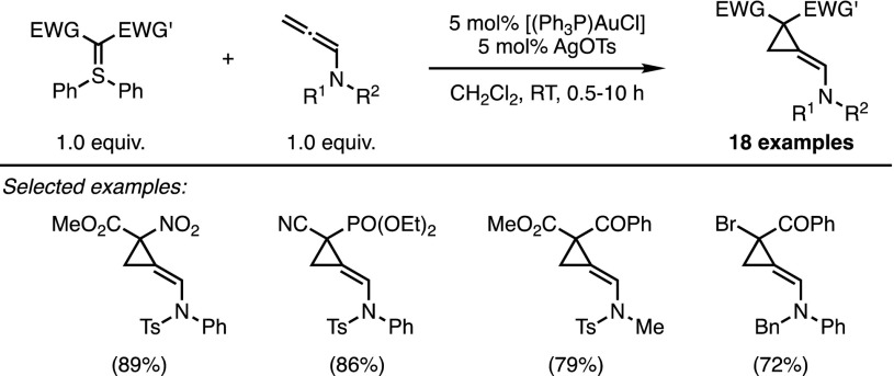 Scheme 14