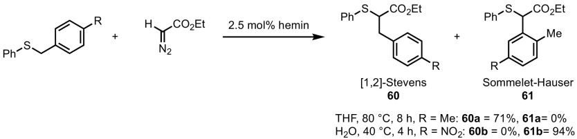 Scheme 50