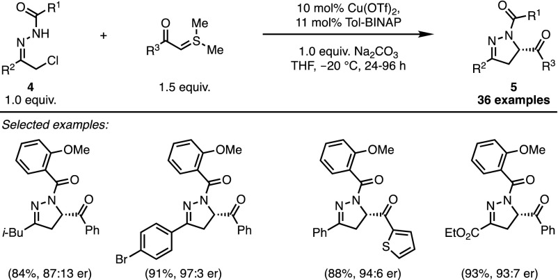 Scheme 3