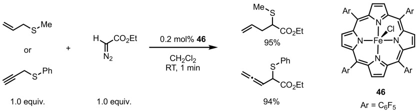 Scheme 32