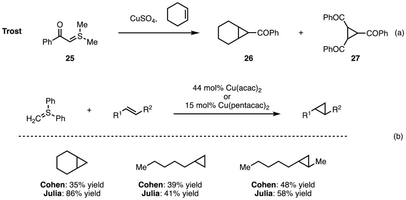 Scheme 22