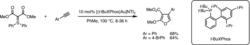 Scheme 10