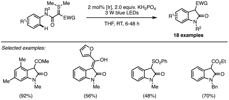 Scheme 20