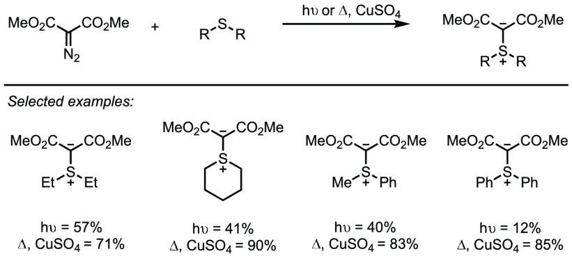 Scheme 31