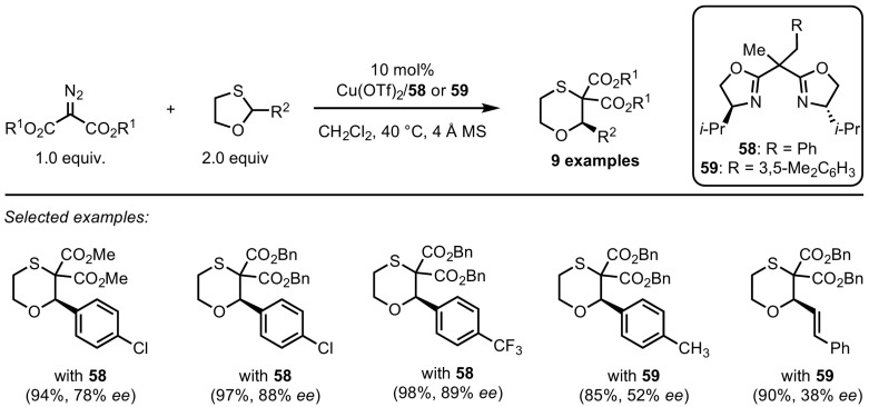 Scheme 49